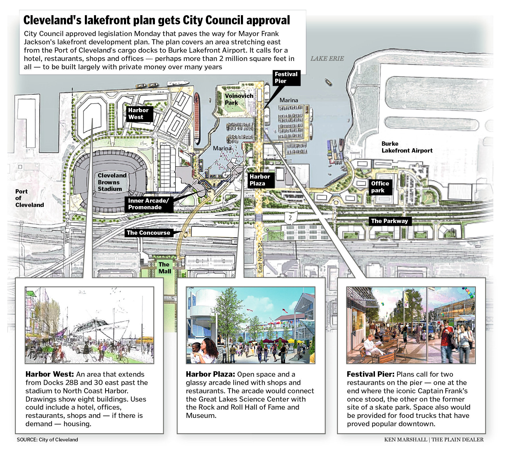 Cleveland Browns, city unveil plan connecting stadium, downtown